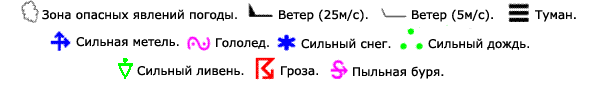 Легенда метеокарты