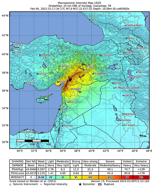 Earthquake 7.8 in Turkey on February 6