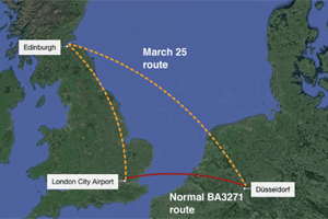 Loss of orientation in the UK