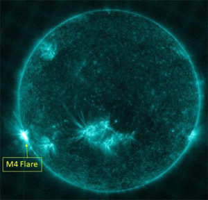 Start of the 25th cycle of activity of the Sun