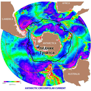 Antarctic Circumpolar Current