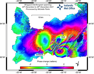 Deformation of the earth's surface during the eruption of the Fagradalsfjall volcano
