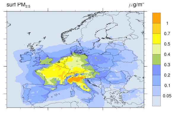 Выбросы оксидов азота из авто в Европе